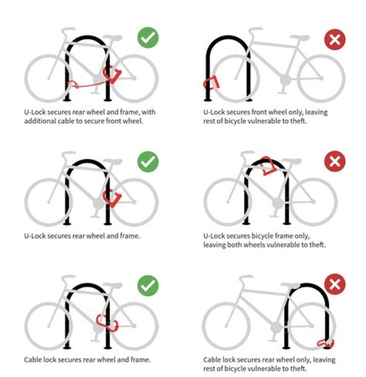 How do you secure the front tire on a bike rack?