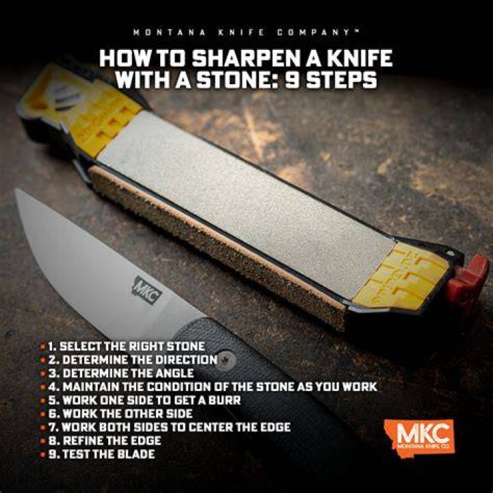 How do you sharpen a knife with a king stone?