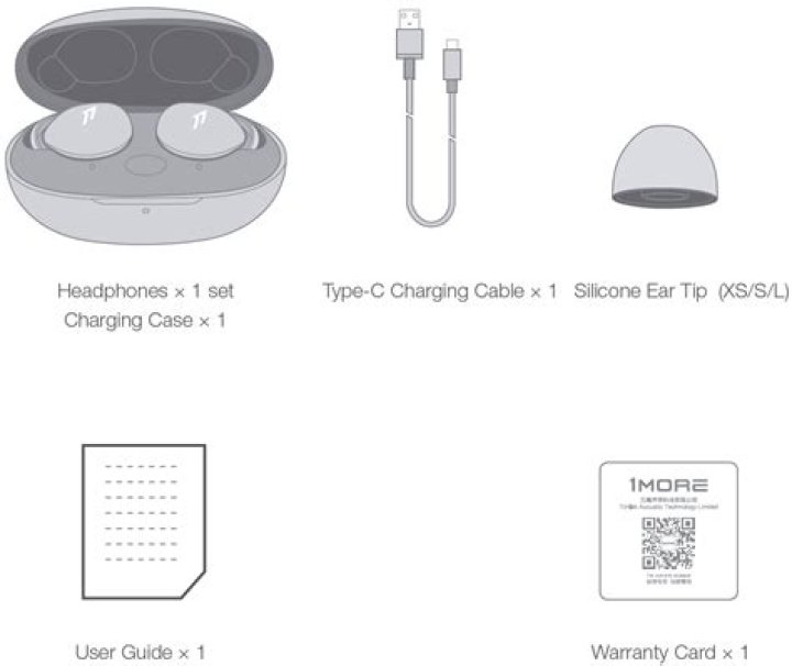 How do you use 1more earbuds?