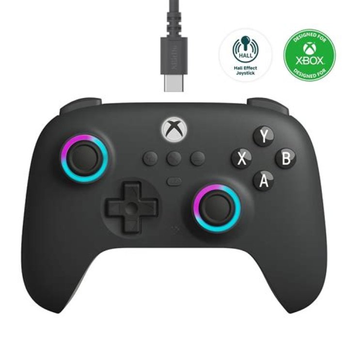 How do you use the C stick on the new 3ds?