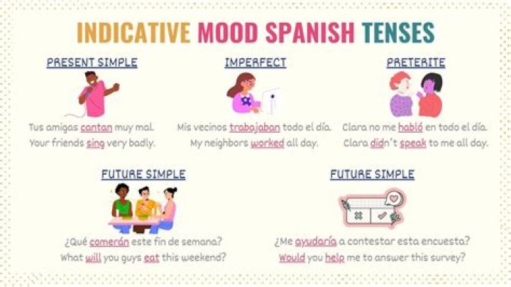How do you use the word inadequate in a sentence?