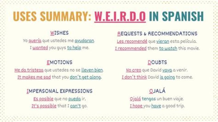 How do you use the word symptom in a sentence?