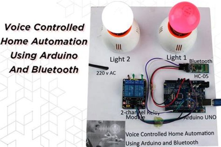 How do you use voice control light?