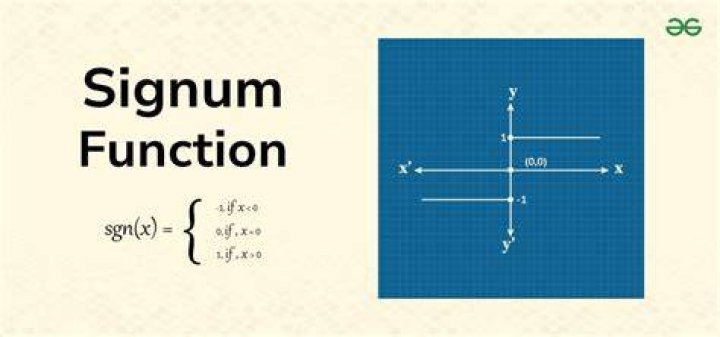 How do you write a Signum function?