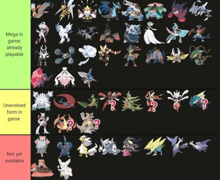 How does Gligar evolve in Pokemon Black 2?
