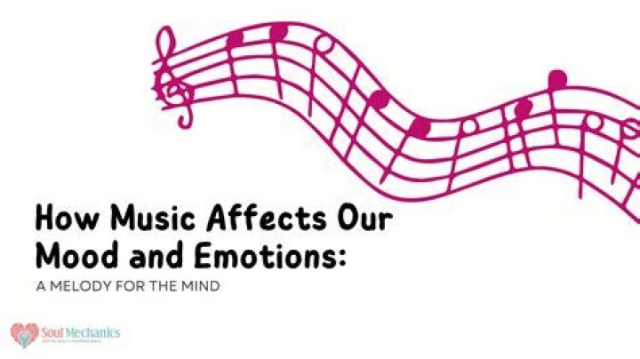 How does music affect your focus?