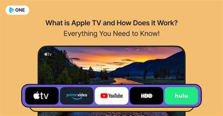 How does Trakt TV work?