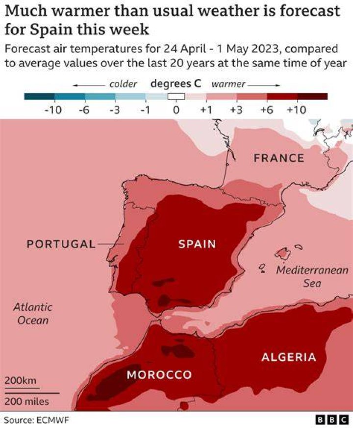 How far is benijofar from Alicante?