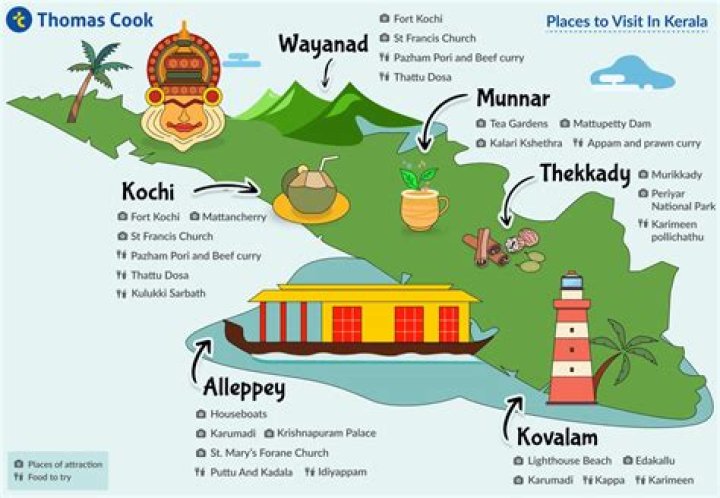 How far is Goa from Cochin?