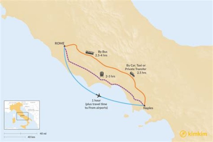 How far is Naples from Rome?
