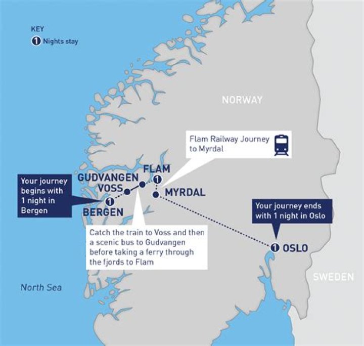 How far is Stockholm from Bergen?