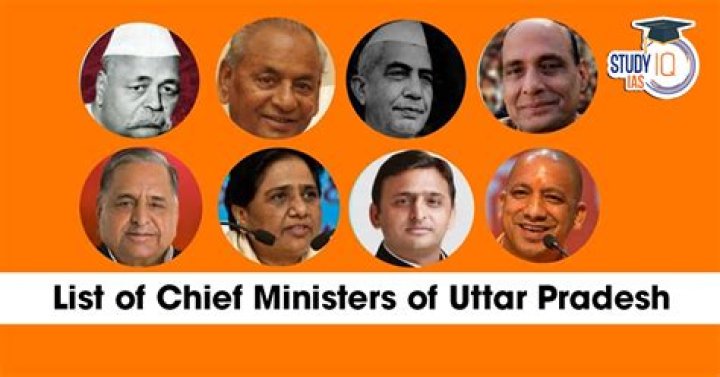 How is the chief minister of Uttar Pradesh?