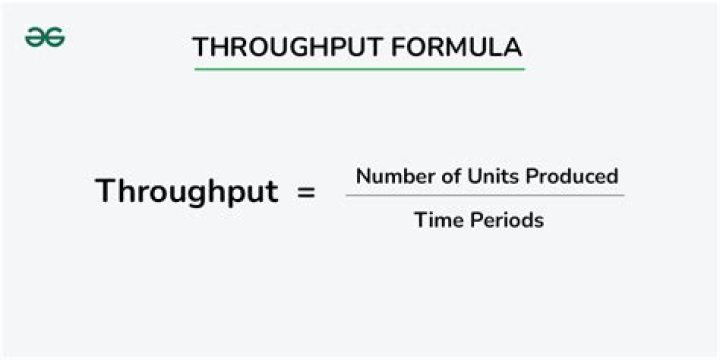 How is throughput calculated AWS?