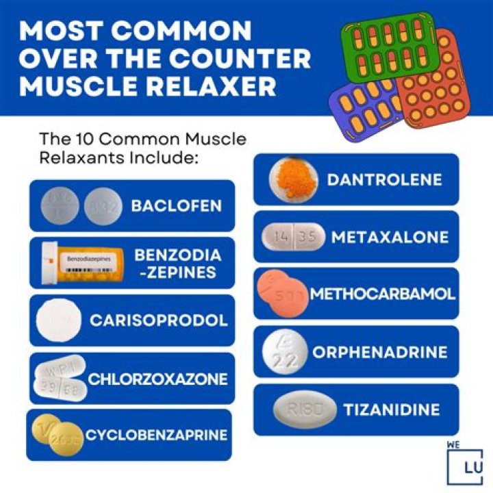 How long after drinking can I take a muscle relaxer?