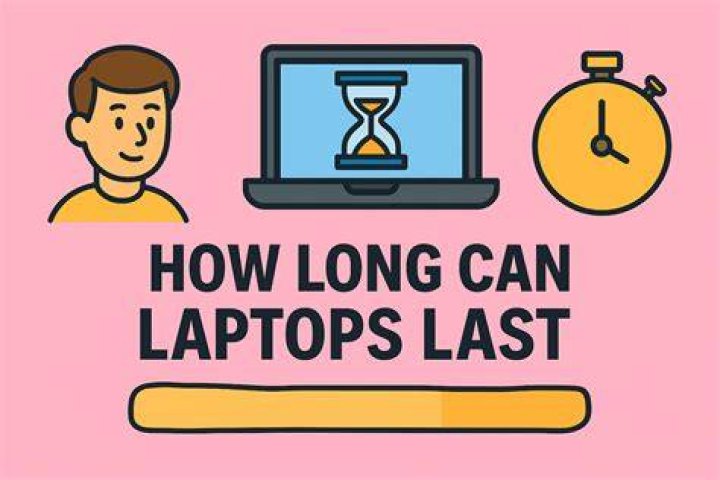 How long can a Powtoon video be?
