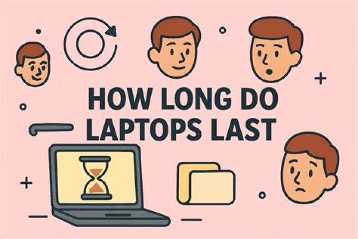 How long do CSGO bans last?