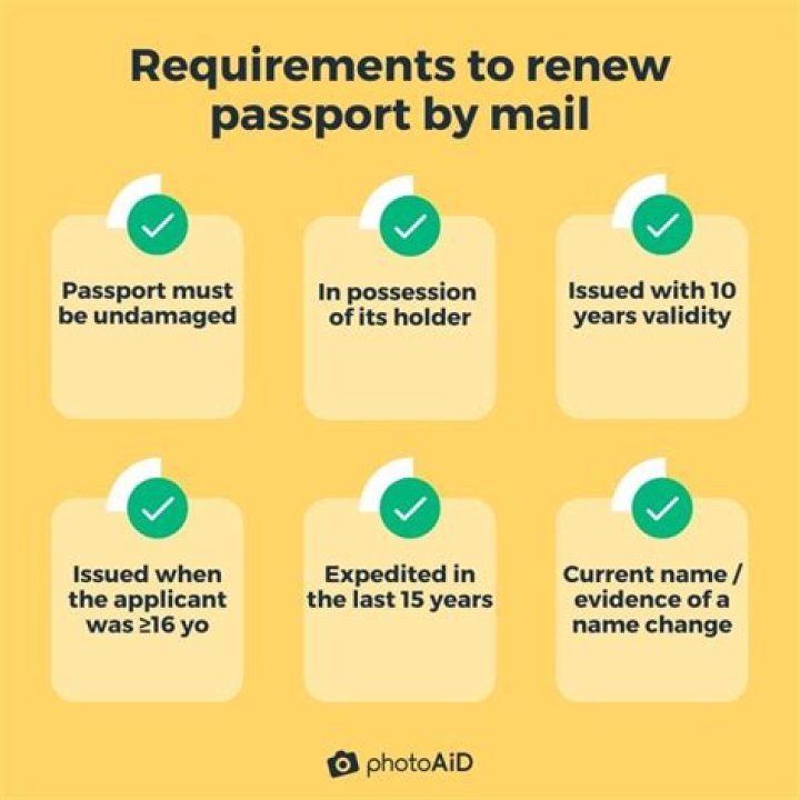 How long do you have to renew your tags in Michigan?