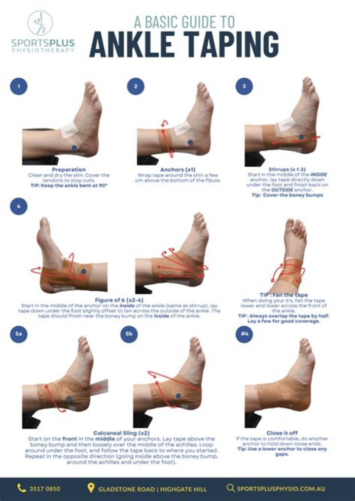 How long do you keep KT Tape on for shin splints?