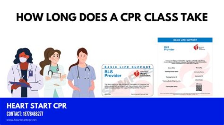 How long does it take to get CPR certified online?