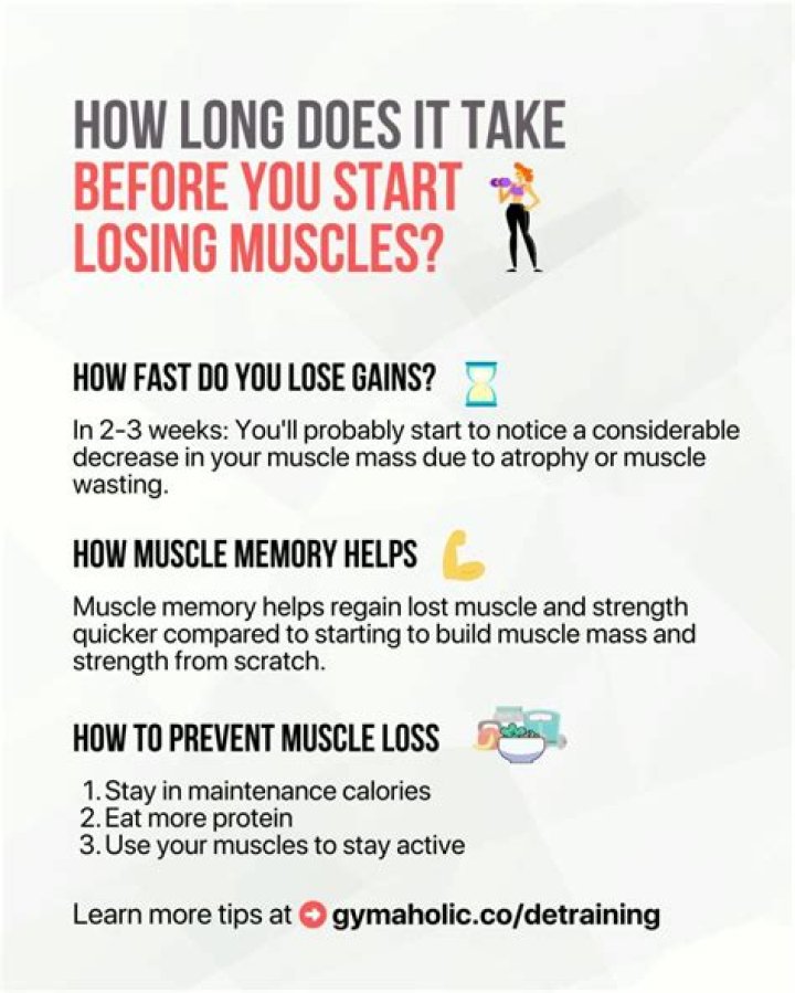 How long does it take to lose muscle from not eating?