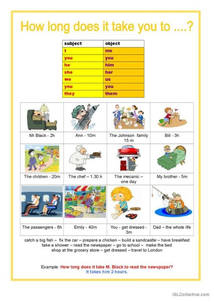 How long does it take to study speech therapy?