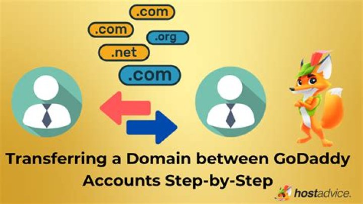 How long does it take to transfer domains between Godaddy accounts?