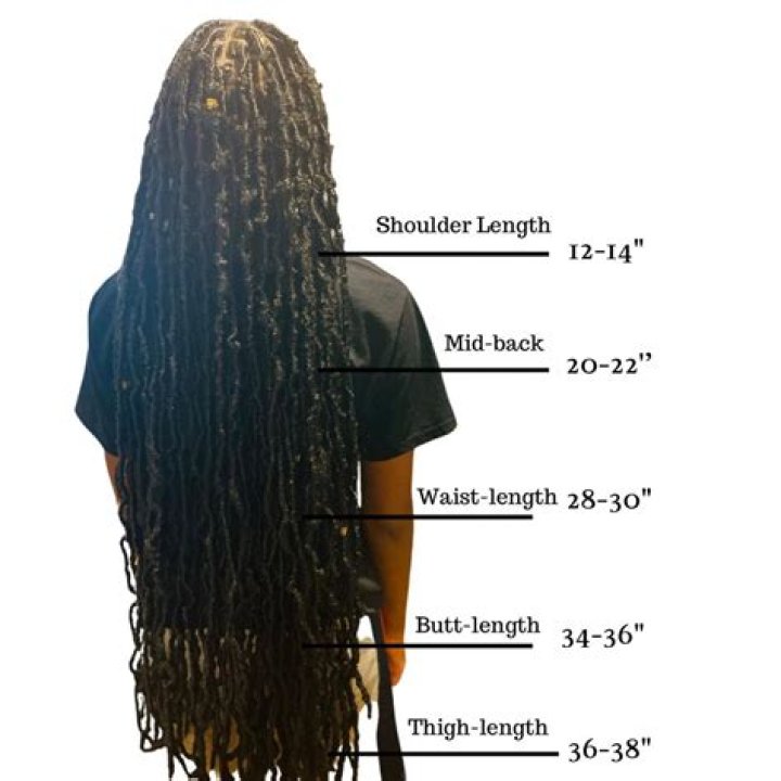 How long does my hair need to be for a weave?