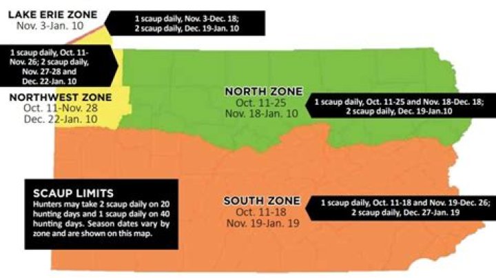 How long is duck season in Wisconsin?