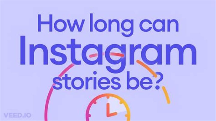 How long is Foundr masterclass?