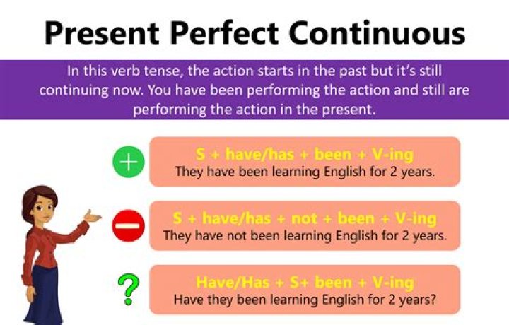 How long is present perfect continuous?