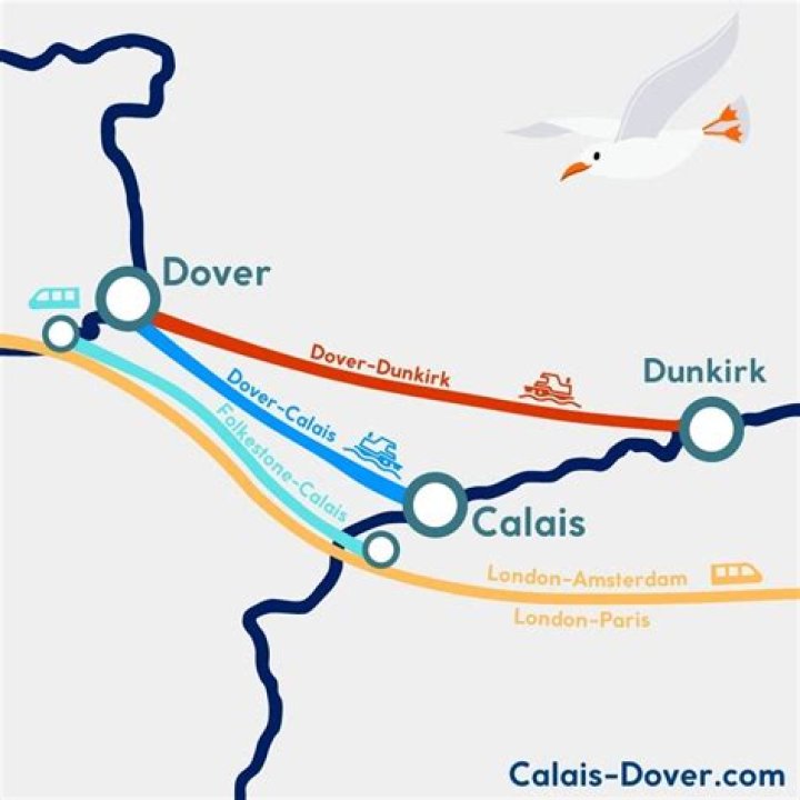 How long is the Dover race?