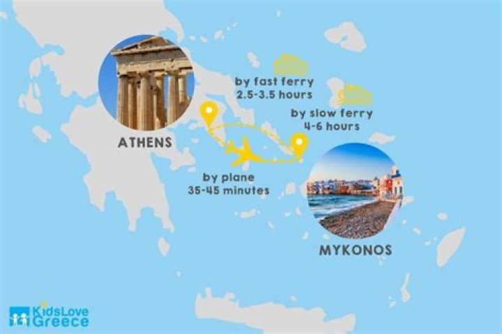 How long is the ferry from Mykonos to Crete?