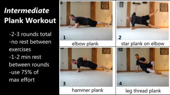 How long should you aim to hold a plank?