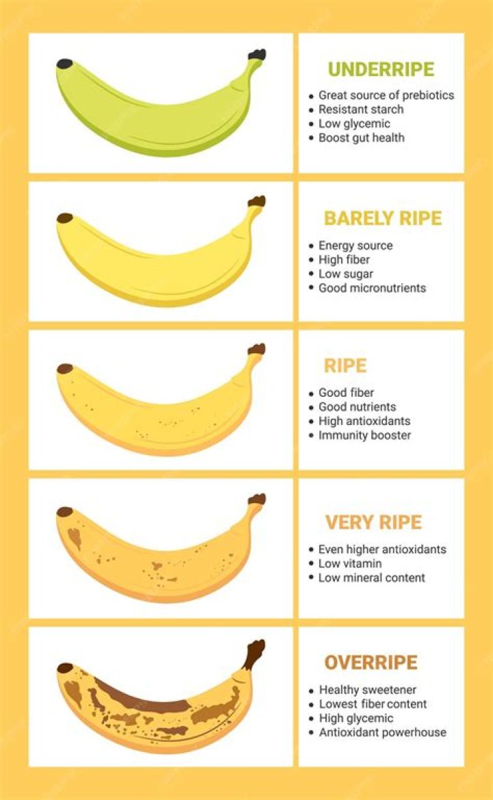How many bananas does Peter Siddle eat per day?