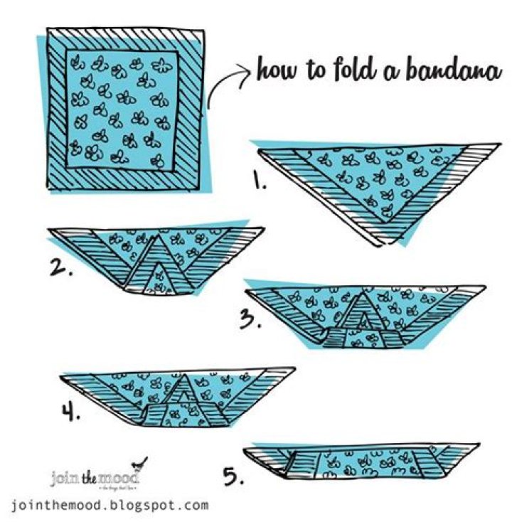How many bandana bibs do you need?