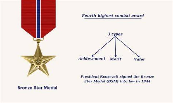 How many Bronze Stars were awarded during the Vietnam War?