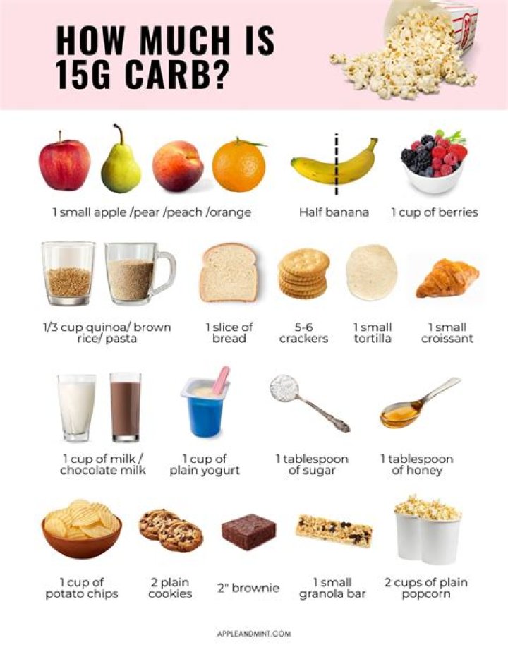 How many carbs are in frozen custard?