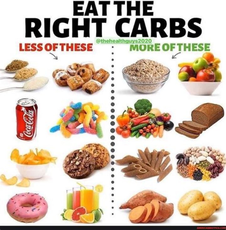 How many carbs are in plant protein powder?