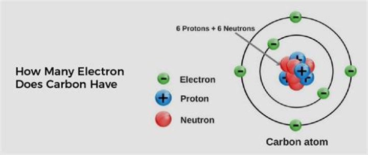How many electrons does NA 23 have?