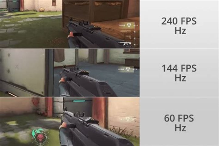 How many frames per second is 240hz?