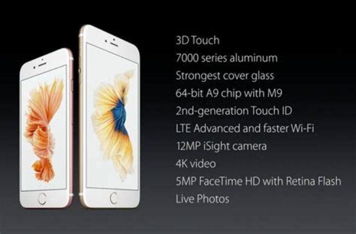 How many GB of RAM does iPhone 6s Plus have?