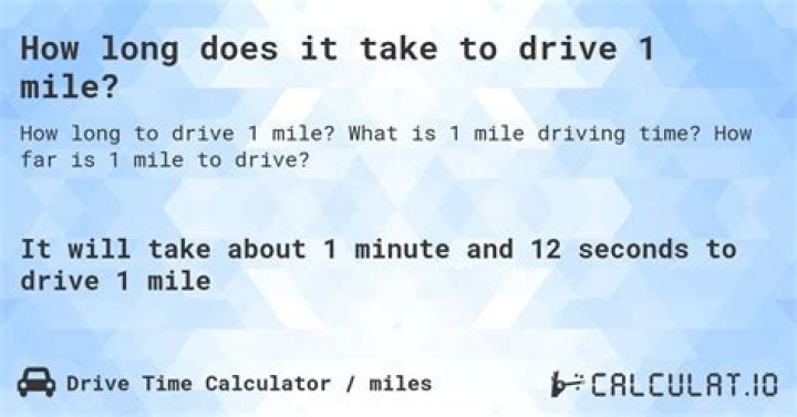 How many hours are 30 miles?
