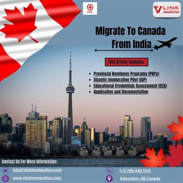 How many hours travel from India to Canada?