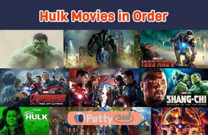 How many Hulk movies are there?