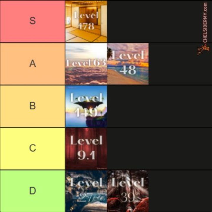 How many levels does Halo have?