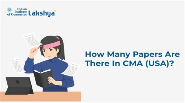 How many papers are there in CMA Foundation?
