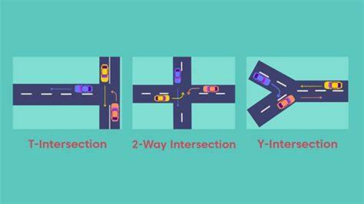 How many points is an intersection?