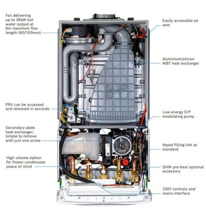 How many radiators can a Worcester 30Si run?