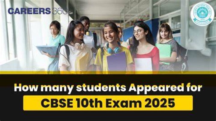 How many students appeared for CBSE 2019?