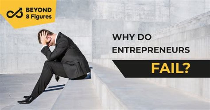 How many times do entrepreneurs fail?